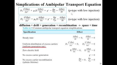 2022-05-11_Nonequilibrium-2.mp4