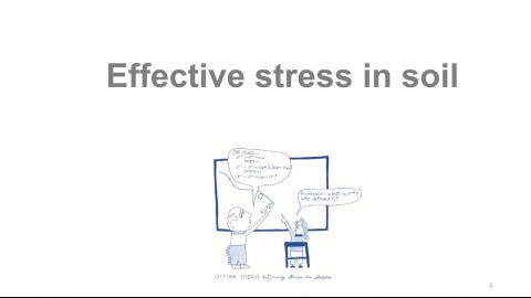 Effective stress in soil.mp4
