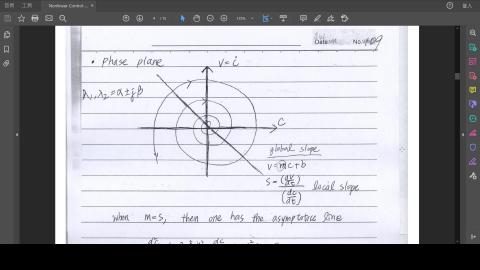 Nonlinear 2022-05-12 Lecture 1 of 3.mp4