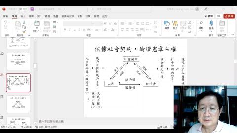 通識政治學概論2022.5.12.mp4