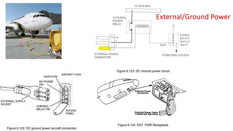 ATA 24-3.EXT PWR-DISTRIBUTION-CIRCUIT PROTECTION.mp4