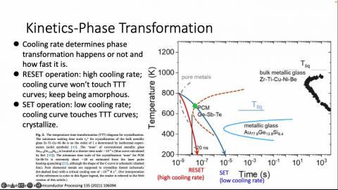 20220512_PCM_RRAM_2.mov