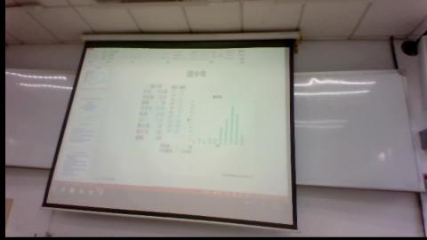 流力一Chap5-1_2022-05-12 09-20-02.mkv