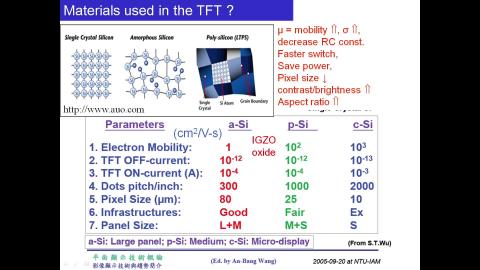 TFT-LCD-7-LTPS-2022-05-13.mp4
