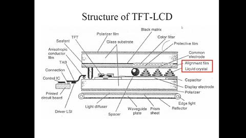 TFTLCD-10-Backlight-2021-05-22.mp4