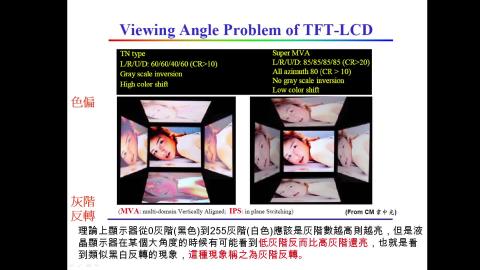 TFTLCD-11-Wide view angle-2021-05-23.mp4