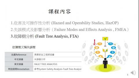 06 製程危害分析二  上課檔  part 3 Mytube  2022 05 16.mp4