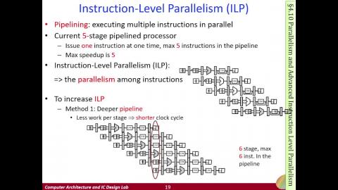 2022-05-09 14-53-47.mkv