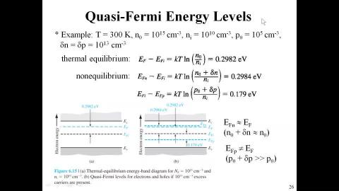 2022-05-18_Nonequilibrium-2.mp4