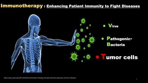 immunotherapy 05182022 hung jj online version.mov