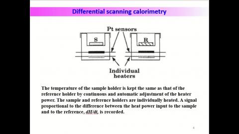 Polymer morphology-part 9 DSC-V2.mp4