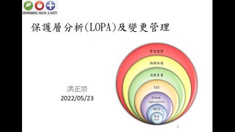 07 保護層分析與變更管理 part I  Mytube  2022 05 23.mp4