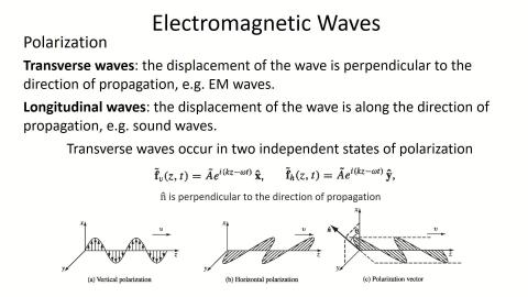 Introduction to electromagnetism-Ch. 9-1