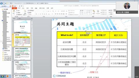 成功大學-馬瀰嘉 的統計方法-20220519下.mp4