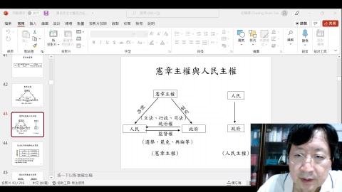 中憲與政府2022.5.20之2.mp4