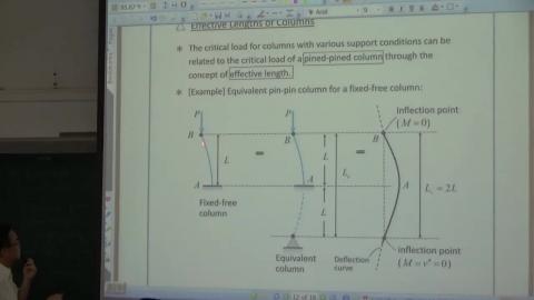 材料力學二第16週11.4節145min_20200616.mp4