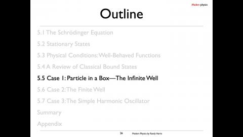 Case 1- Particle in a Box_I