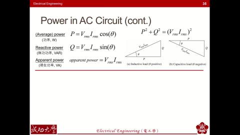 20220523-Lecture_02.mp4