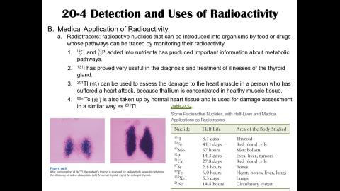 110_2_GChem_Ch20-2.mp4