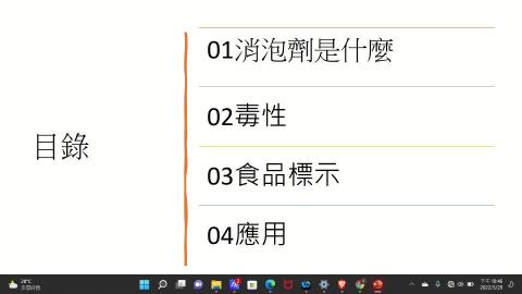 1102TIDL(課調老師:張雅雯教授)_系統系陳學璄_消泡劑