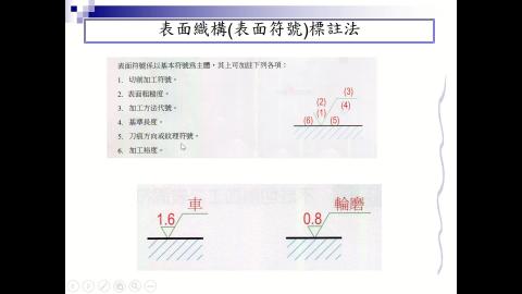 表面與加工符號1.mp4