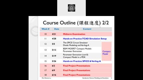 【Semiconductor Devices Modeling and Simulation】 0519 Parameter Extraction(con'd) Compact Model in a PDK -2