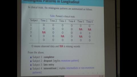 Week15 Missing Data analysis _prat6.MTS