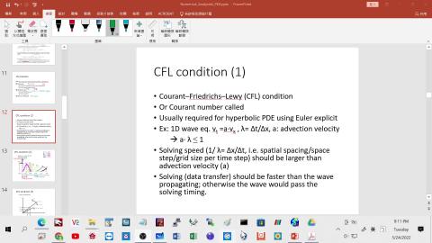 4.7庫倫數與CFL條件.mkv