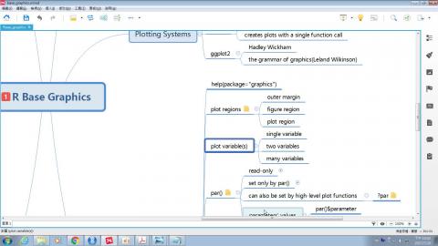 R語言基礎繪圖功能_1060727_5