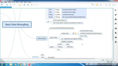 R語言數據整理_1060803_2