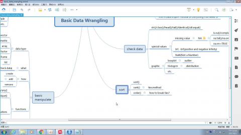 R語言數據整理_1060803_3