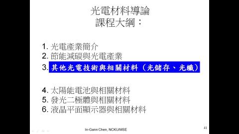 光儲存-光纖-2022-05-25.mp4