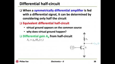 Electronics_Ch8_Differential_and_multistage_Amplifiers_part3.mov