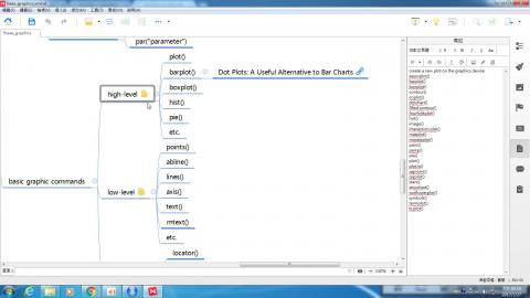 R語言基礎繪圖功能_1060728_4