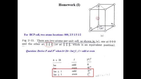 Cullity Chap 4 簡報1126-2-.mp4