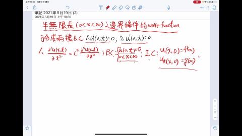 Wave equation--infinite length.MOV