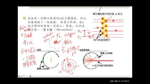  [0529] 粒子物理1 part1 (2-2)
