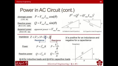 20220530-Lecture Video_01