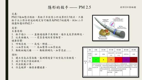 1102TIDL(課調老師:張雅雯教授)_材料系蔡綸鎧_PM 2.5
