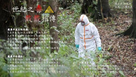 1102TIDL(課調老師:張雅雯教授)_機械系饒閎維_戴奧辛