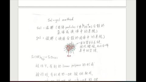 固體合成與應用 5-6.mp4