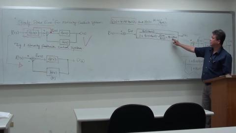 Automatic Control 0531-3