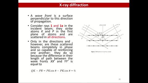 Polymer morphology-Part 10 X-ray diffraction－V1.mp4
