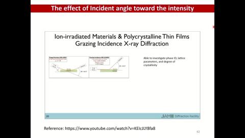 Polymer morphology-Part 10- X-ray diffraction－V3.mp4