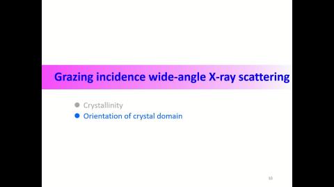 Polymer morphology-Part 11 X-ray diffraction－V3.mp4
