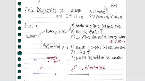 迴歸20220601_part1.mkv