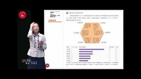 大專校院就業職能診斷平台 UCAN-2