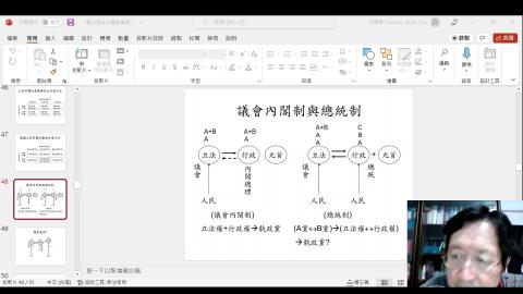 中憲與政府2022.6.10之2.mp4