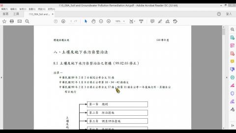環保法規20220607-3.mp4