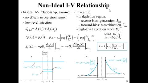2022-06-08_Diode-1.mp4